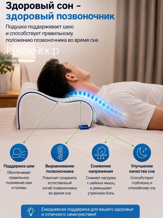 RixesSleep Ergo Wave Gel Memory Foam ortopedik yostiq 60×40 sm sovutuvchi gel bilan