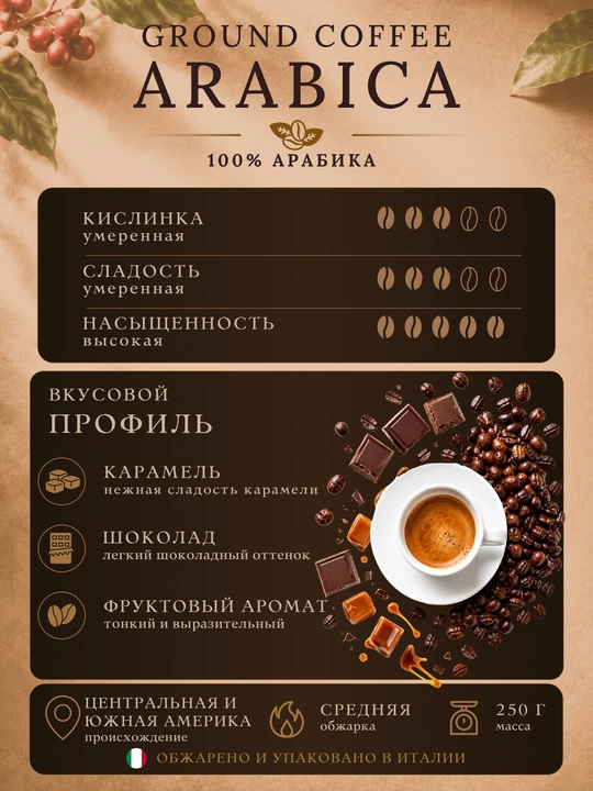 Молотый кофе Corsini Arabica 100% арабика 250 г средняя обжарка металлическая банка