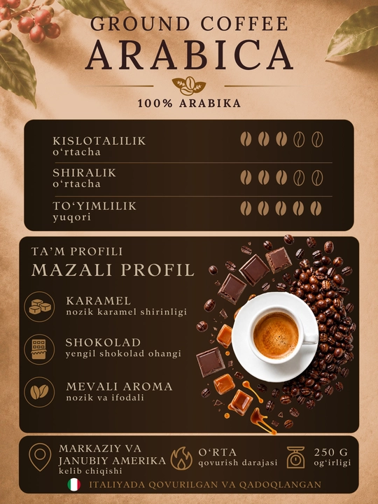 Молотый кофе Corsini Arabica 100% арабика 250 г средняя обжарка металлическая банка