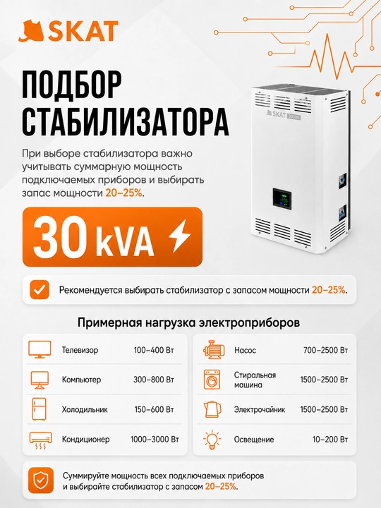 SKAT ST-30000 LED displeyli tarmoq kuchlanishi stabilizatori