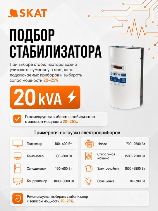 SKAT STP-20000 ishlov berilgan devor stabilizatori, 20000 VA, 120-280 V