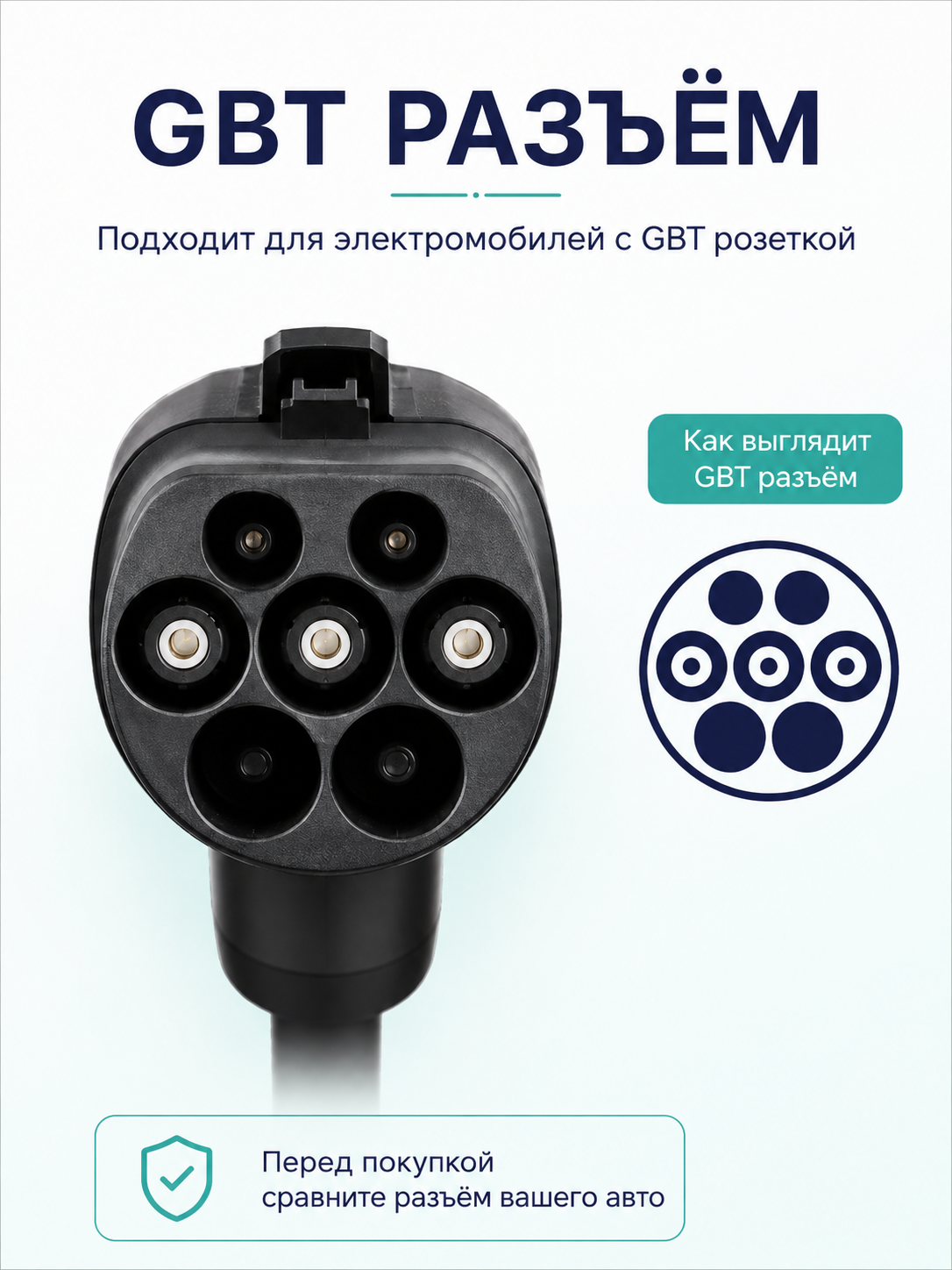 Зарядное устройство, станция для электромобиля, 5 - 10 метров