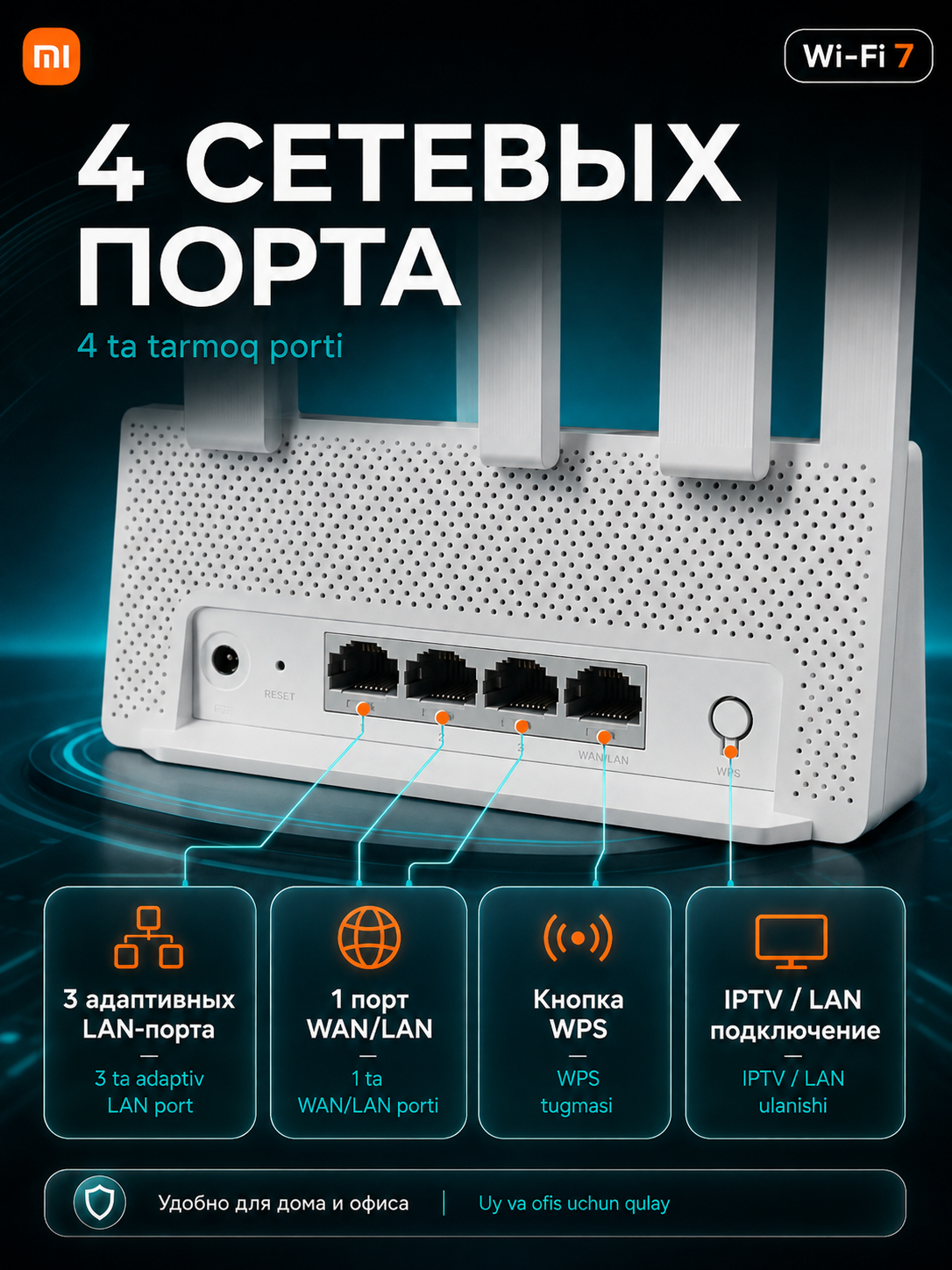 Роутер Xiaomi Wi-Fi 7 BE 3600 / BE3600 PRO, двухдиапазонный