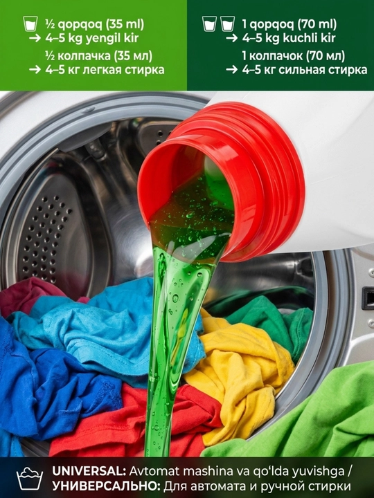Гель для стирки автомат BRENLION жидкий стиральный порошок