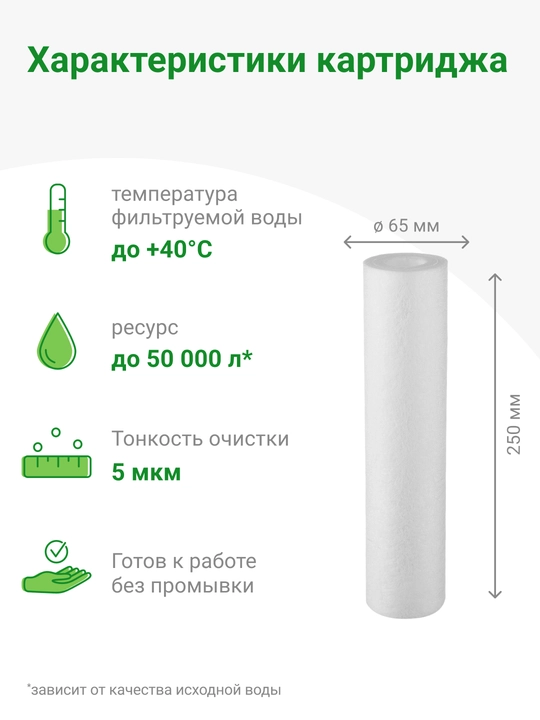 Qattiq suv uchun Geyzer Akvastandart 10SL filtrlari uchun qasmoqdan himoya qiladi