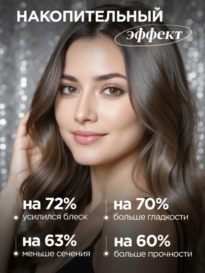 Набор для восстановления поврежденных волос MIXIT RE:START шампунь и бальзам