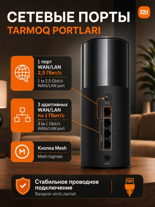 Роутер Xiaomi Wi-Fi 7 BE 3600 / BE3600 PRO, двухдиапазонный
