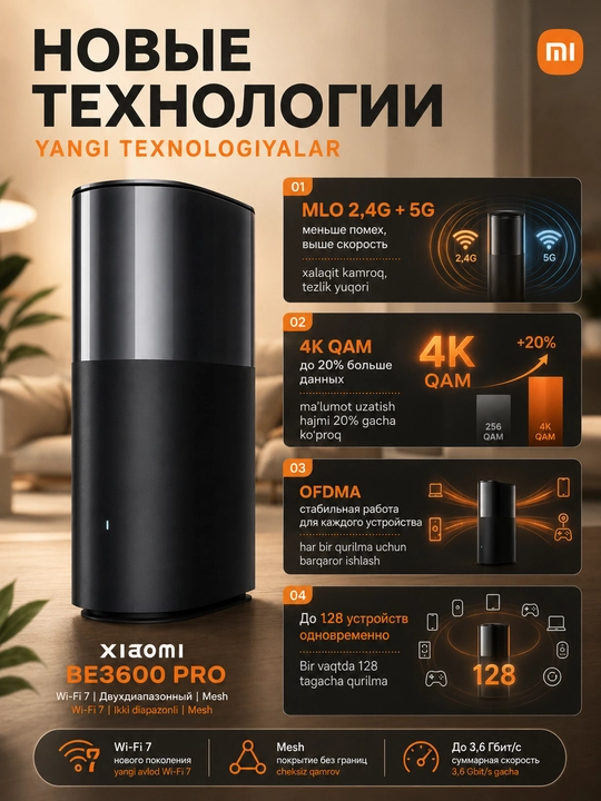 Роутер Xiaomi Wi-Fi 7 BE 3600 / BE3600 PRO, двухдиапазонный