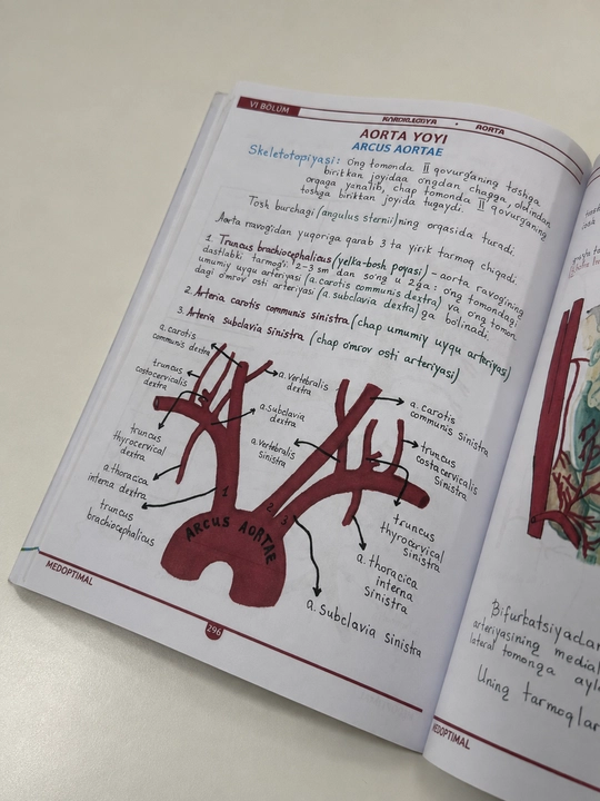 Tibbiyot kitobi, MEDoptimal anatomiya, tibbiyot talabalari uchun darslik, qo‘llanma