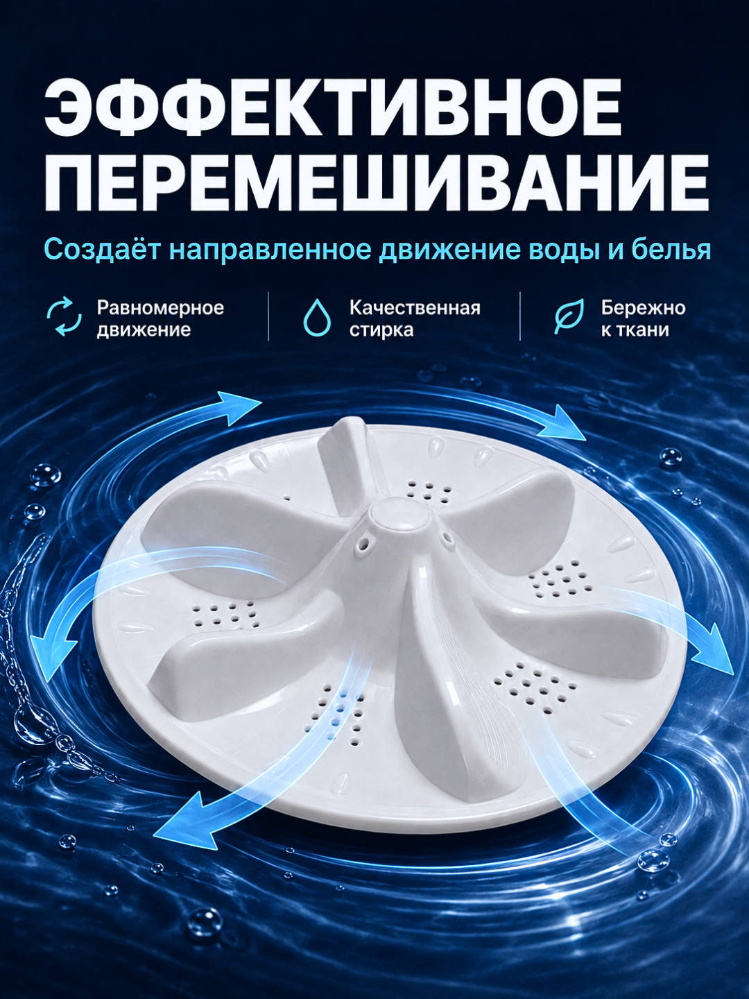 Активатор для стиральной машины 6–8 кг