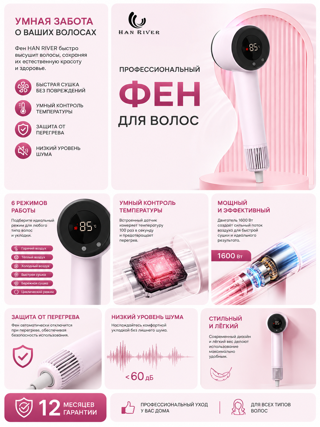 Высокоскоростной фен 1600W, с ионизацией и цифровым дисплеем, магнитная насадка, 23 м/с