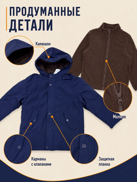Куртка 2 в 1 для мальчика - Лёгкая ветровка + Флисовая кофта = Утеплённая куртка