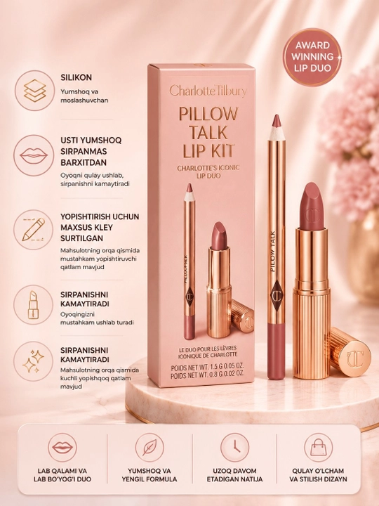 Набор карандаша и помады Charlotte Tilbury