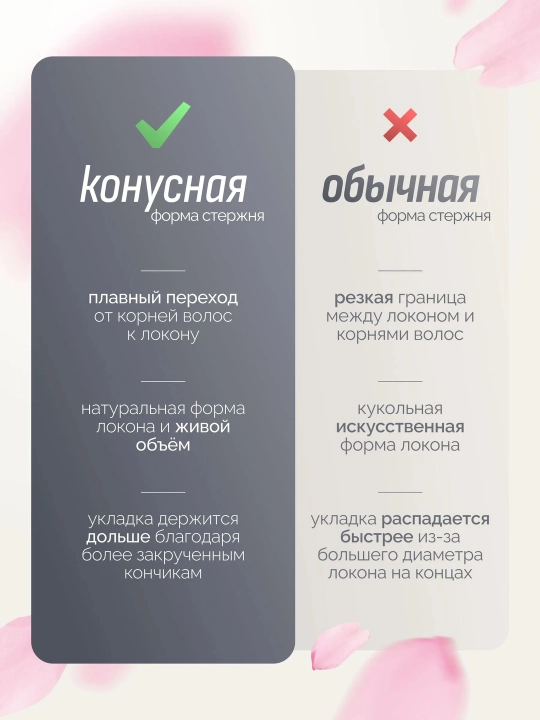 Professional soch dazmoli, soch jingalaklari uchun ployka , VGR , Konus