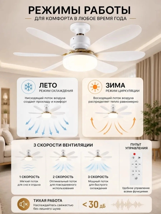 Ventilyatorli shift lyustrasi, 40W, 50W, 60W