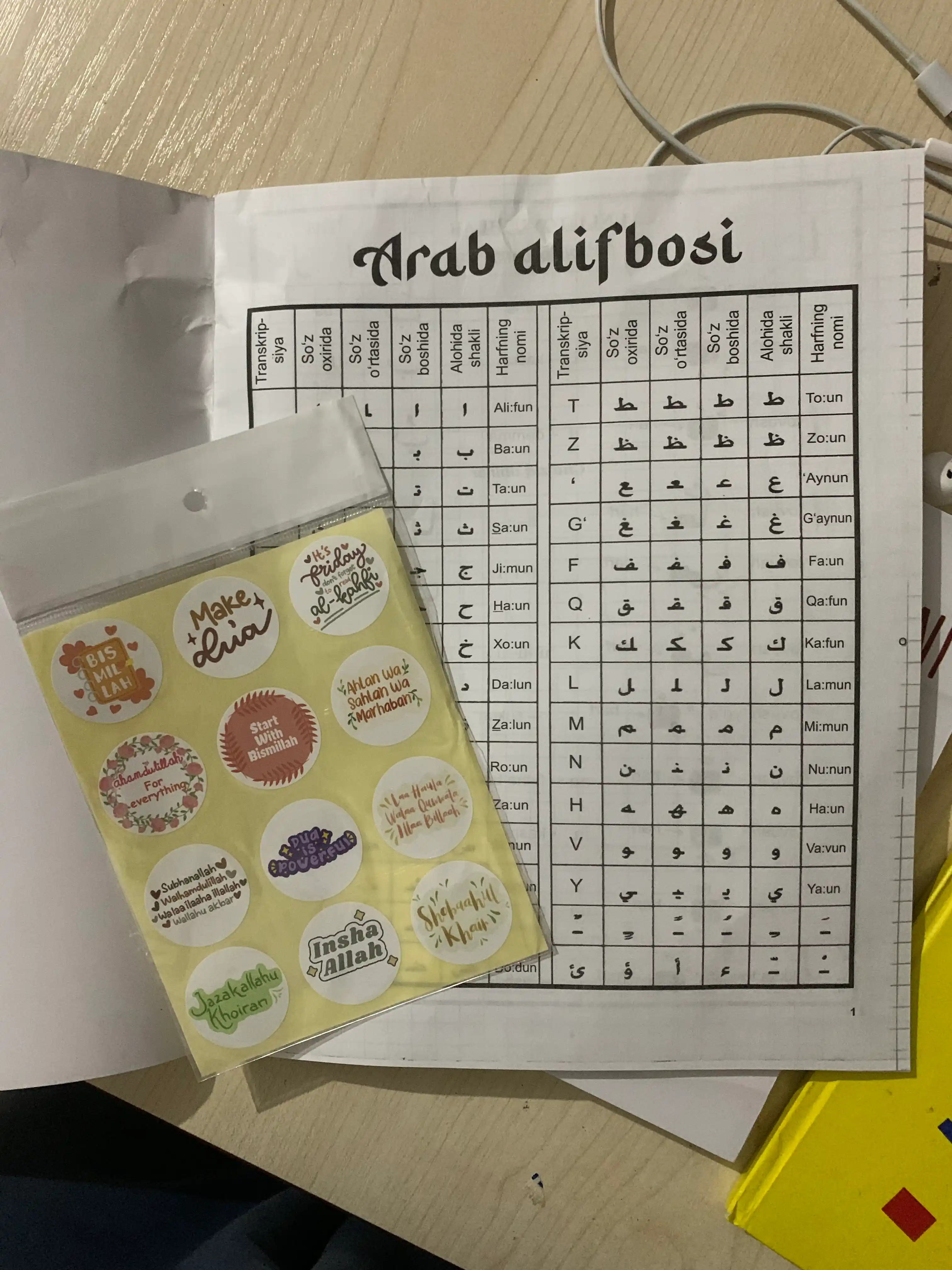 Husnixat daftarlar, arab alifbosida, kattalar va bolalar uchun, A. Ahmad