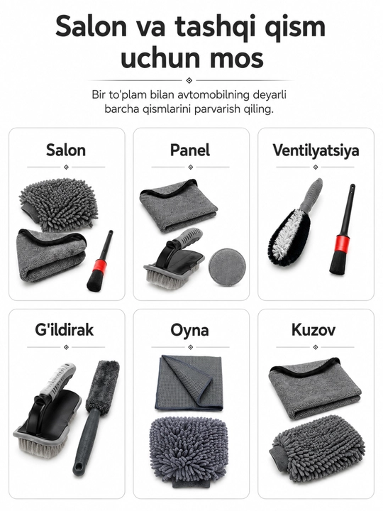 Avtomobil parvarishi uchun premium tozalash aksessuarlari to'plami