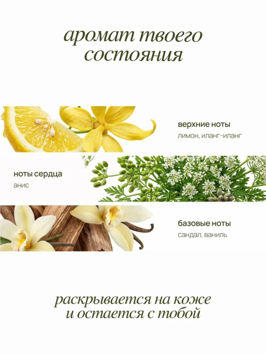 Гель для душа MIXIT Formula мечты 750 мл