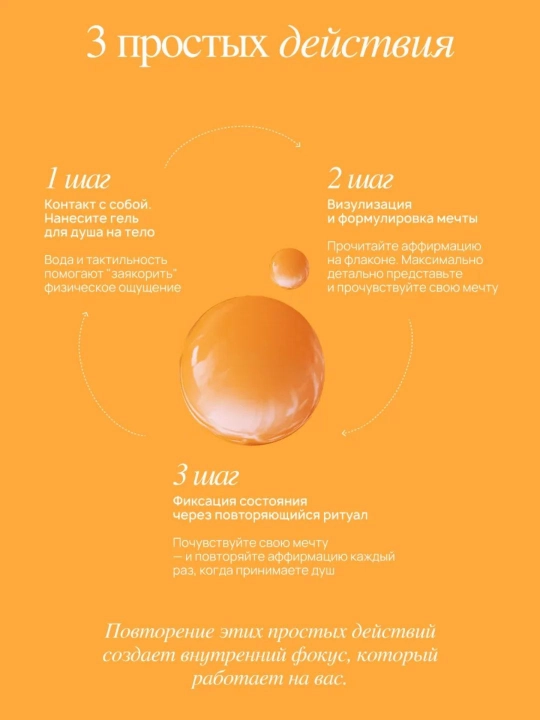 Гель для душа MIXIT Formula мечты 750 мл