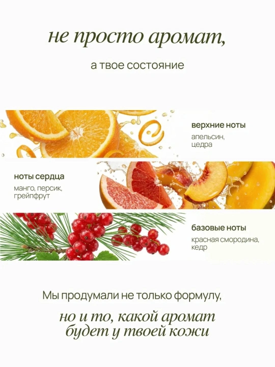 Гель для душа MIXIT Formula мечты 750 мл