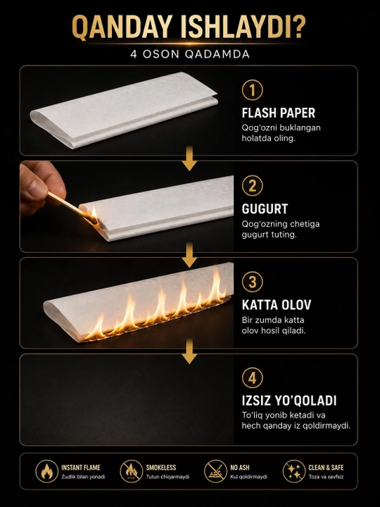 Olovli qog‘oz Flash Paper, yonadigan qog‘oz, fokus va flambe uchun, 20×50 sm, 5 dona