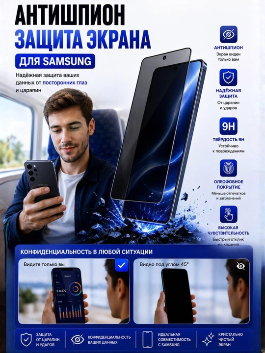 Samsung uchun Antishpion (Privacy) yaltiroq himoya oynasi A17, A07, A27, A16, A23, A53,