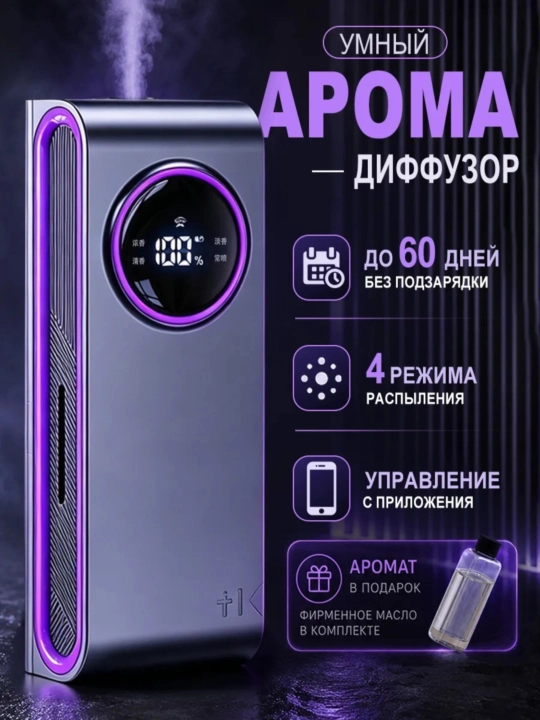 Uy uchun avtomatik havo tozalagich, xushbo‘ylantirgich va 1 ta shisha sovg‘a sifatida, Xiaomi