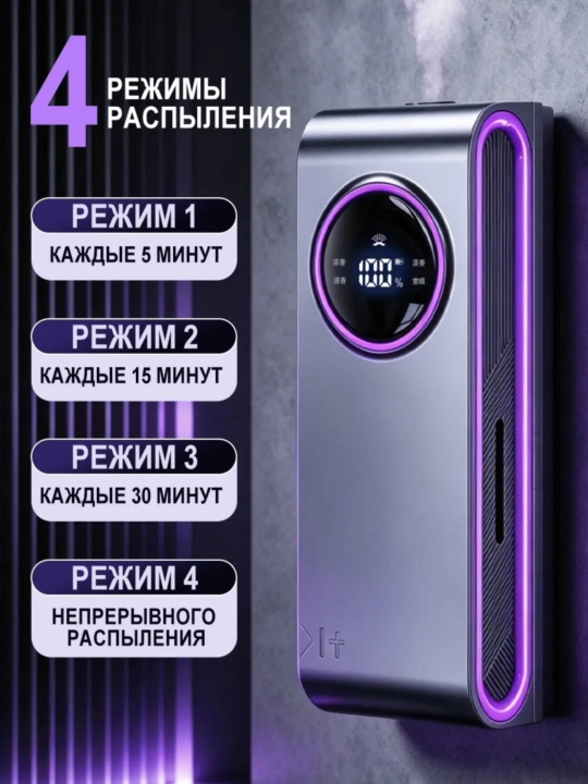 Uy uchun avtomatik havo tozalagich, xushbo‘ylantirgich va 1 ta shisha sovg‘a sifatida, Xiaomi
