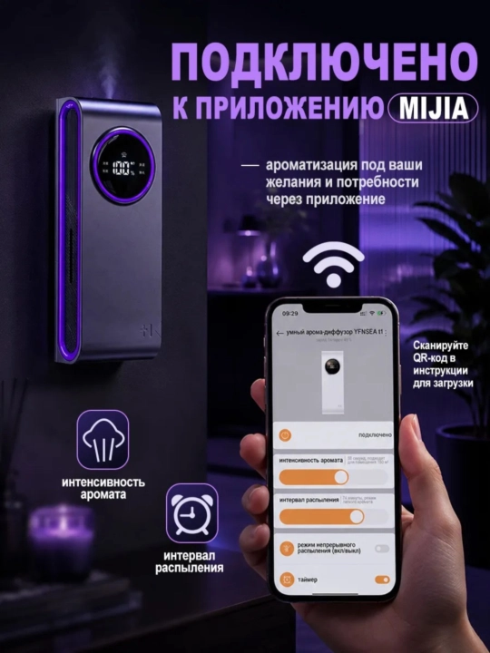 Uy uchun avtomatik havo tozalagich, xushbo‘ylantirgich va 1 ta shisha sovg‘a sifatida, Xiaomi