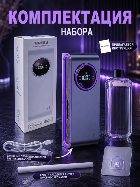 Uy uchun avtomatik havo tozalagich, xushbo‘ylantirgich va 1 ta shisha sovg‘a sifatida, Xiaomi