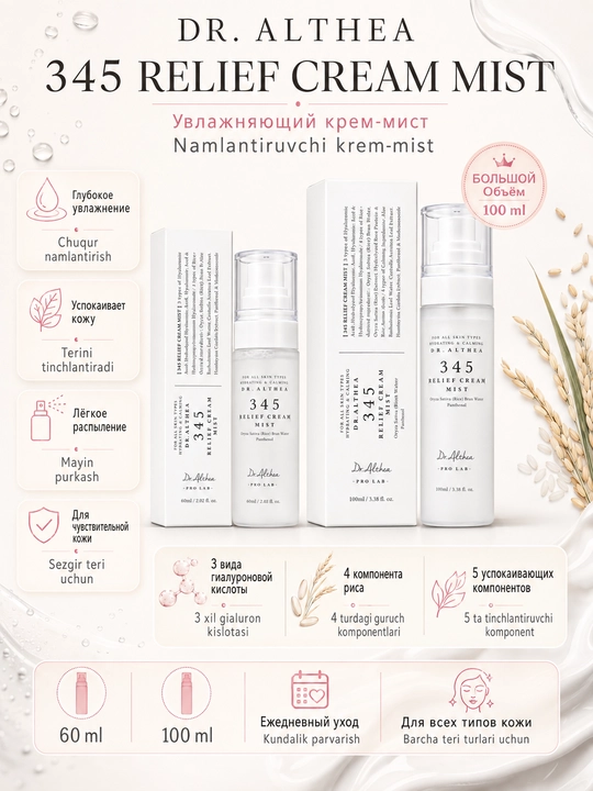 Увлажняющий крем-мист Dr. Althea 345 Relief Cream Mist для лица - 