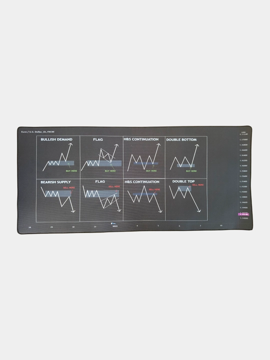 Katta o'yin gilamchasi Deskmat XL 90×40 sm, sichqoncha va klaviatura uchun - 