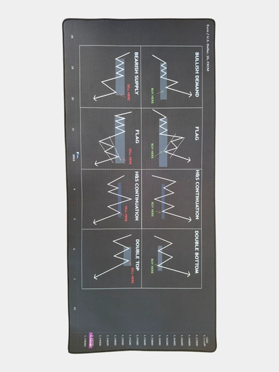 Katta o'yin gilamchasi Deskmat XL 90×40 sm, sichqoncha va klaviatura uchun