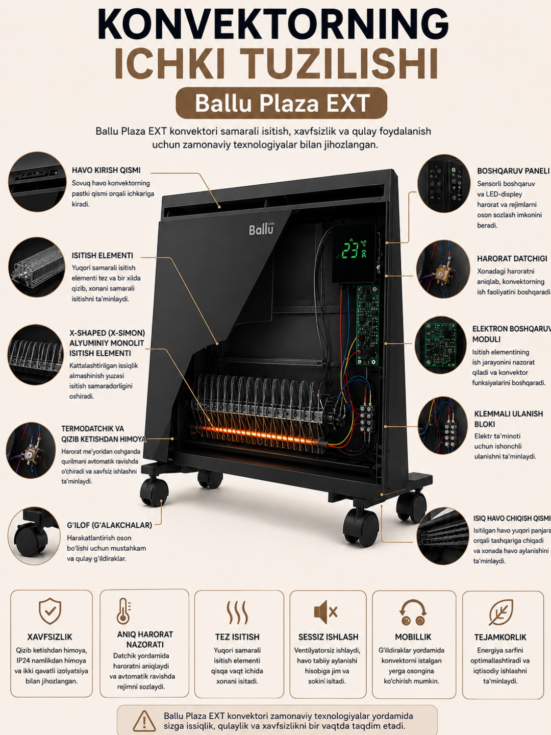 25-30 m2 xonalar uchun Ballu Plaza EXT BEP/EXT-2000 konvektorli isitgichi