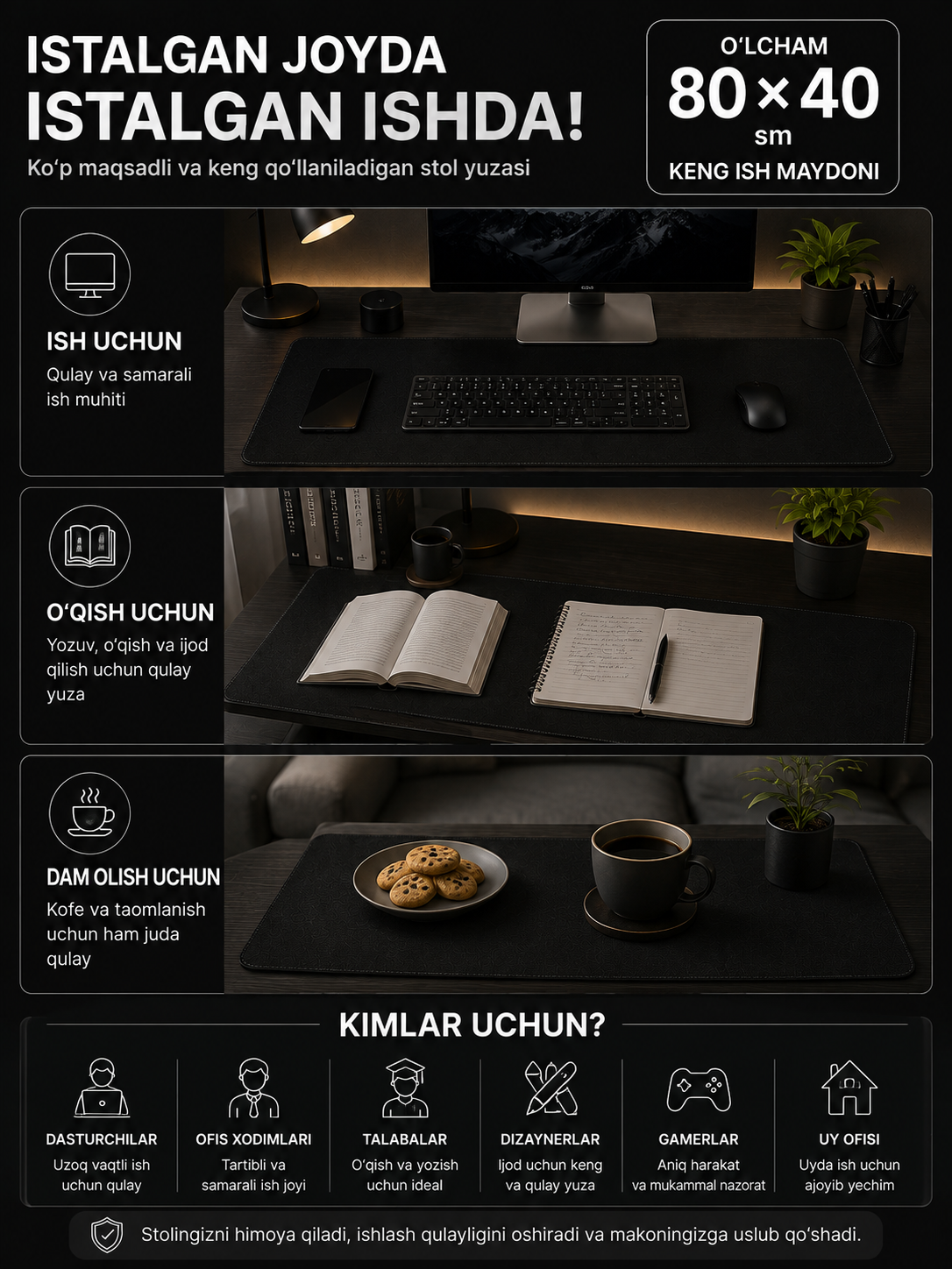 Eko charm stol gilamchasi, kovrik kompyuter 80 x 40, sichqoncha va noutbuk uchun