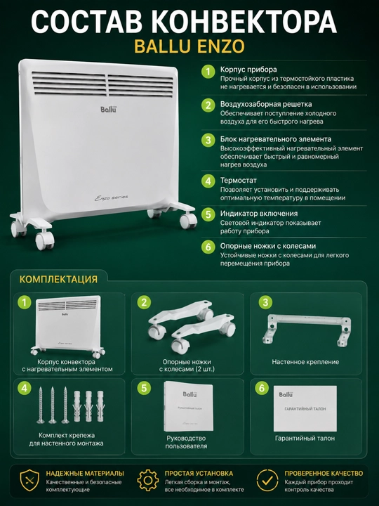 Ballu Enzo BEC/EZER-2000 elektr konvektor isitgichi, 25–30 m²