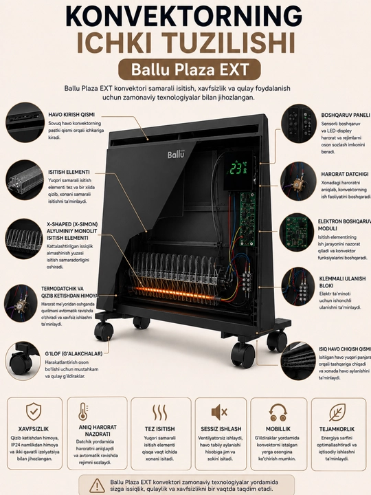 Ballu Plaza EXT BEP/EXT-2000 elektr konvektori, 25–30 m² uchun