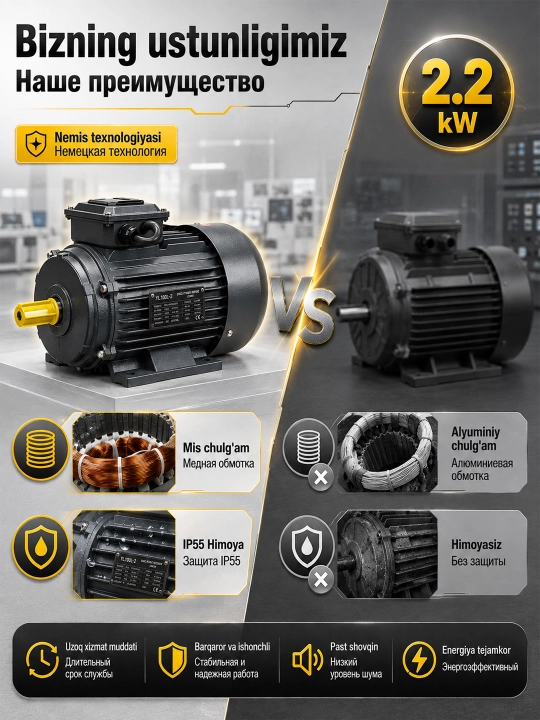 MOON bir fazali elektr dvigatel 3kW 220V 3000 ayl/min