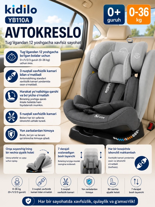 Автокресло Kidilo Isofix, 0-12 лет