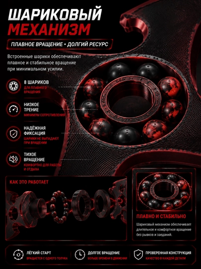 3D антистресс Fidget Toys для детей и взрослых, игрушка для рук