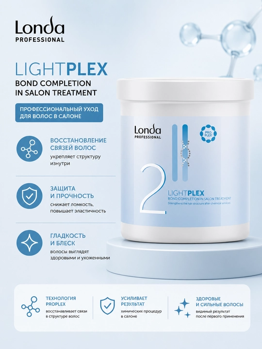 LIGHTPLEX BOND RETENTION Средство восстанавливающее соединение волос, 750 мл - 