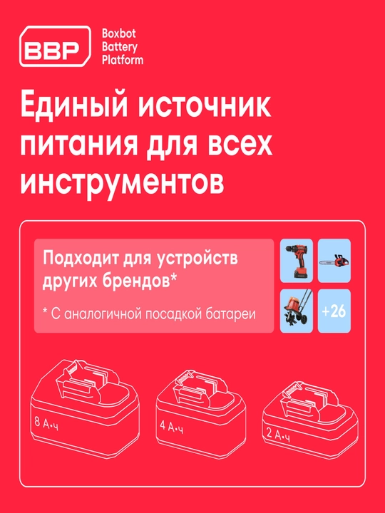 Boxbot CIW-20C1 simsiz gaykaburagich, 20 V, 1x4,0 A·soat Li-Ion vint buragich funksiyasi