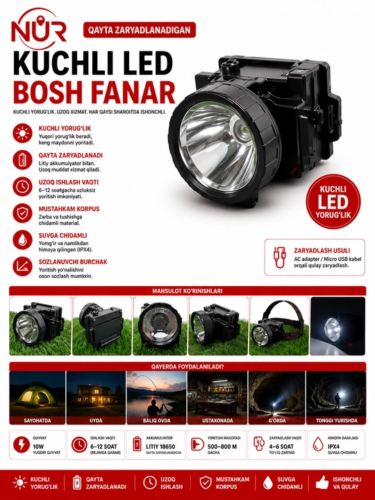 Qayta zaryadlanuvchi LED yoritish farasi, boshga taqiladigan, kuchli nurli