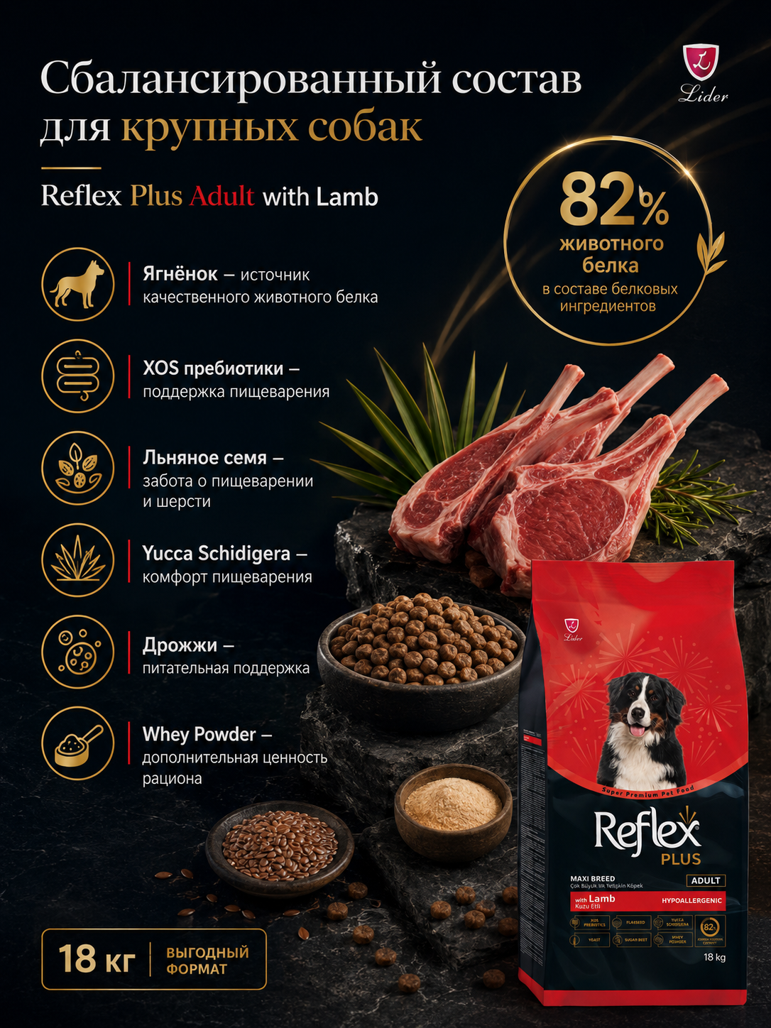 Reflex Plus Maxi Breed сухой корм с ягненком, для взрослых собак гигантких пород, 18 кг