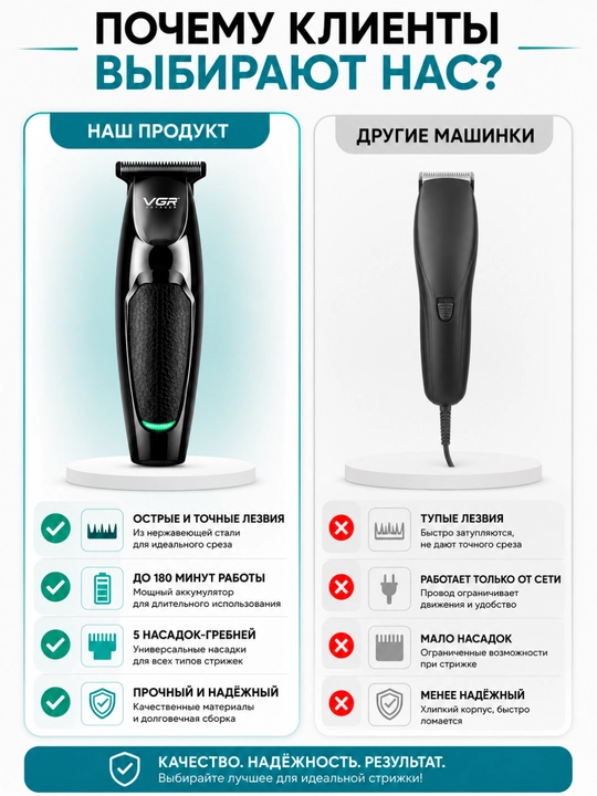 Professional soch soqol olish mashinkasi Trimmer - mashinka VGR V-030 soqol va soch uchun