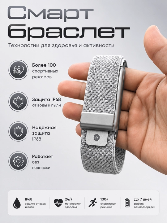 Smart Premium Bracelet – ЭКГ, контроль уровня стресса и более 100 спортивных режимов