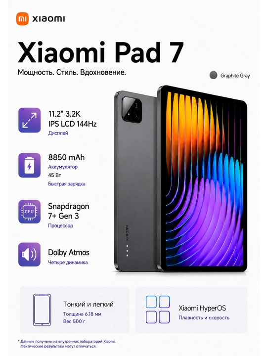 Планшет Xiaomi Pad 7 Wi-Fi, Snapdragon 7+ Gen 3, IPS 11,2″ 144 Гц, 8850 мА·ч - 