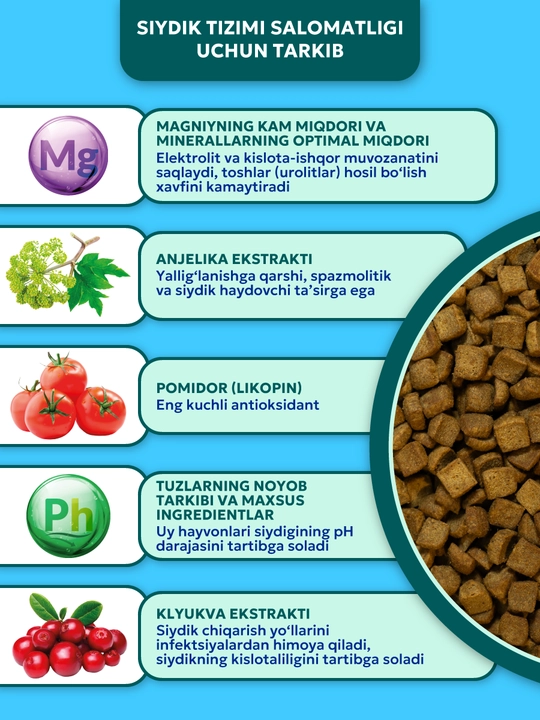 Корм сухой для кошек «PET’S BRUNCH URINARY» для профилактики мочекаменной болезни