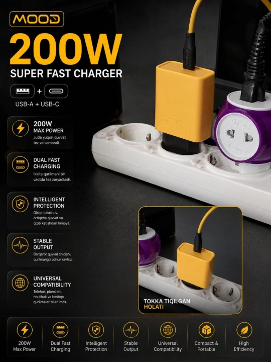Адаптер питания 200W USB Type-C, быстрая зарядка PD QC3.0, 2 порта, с кабелем