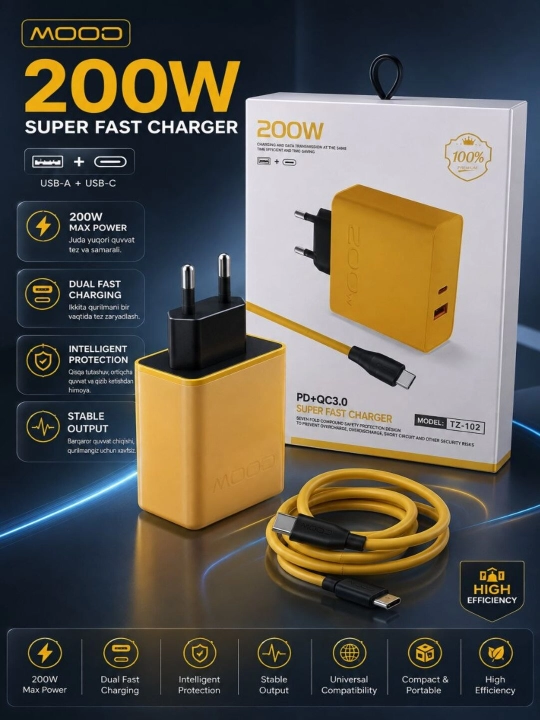 Адаптер питания 200W USB Type-C, быстрая зарядка PD QC3.0, 2 порта, с кабелем